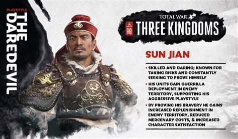 3 Kingdom Wu brabet