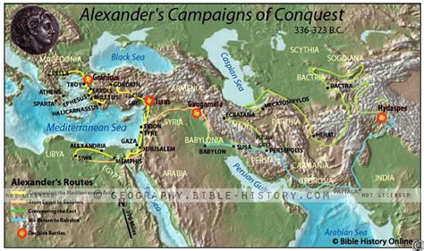 Alexander S Conquest LeoVegas