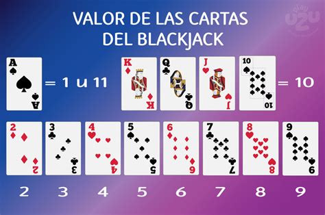 Blackjack às portas