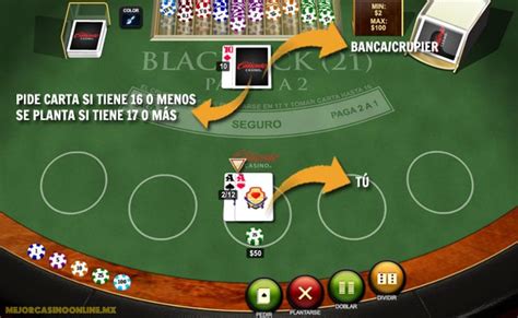 Blackjack banca calculadora