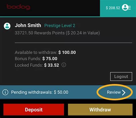 Bodog delayed withdrawal and account issue