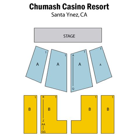 Chumash casino resort mapa
