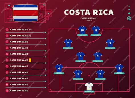 Costa rica jogo licença