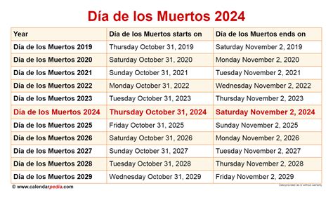 Dia De Muertos Review 2024