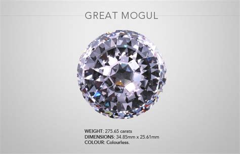 Diamond Mogul betsul