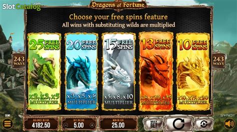 Dragons Of Fortune Review 2024