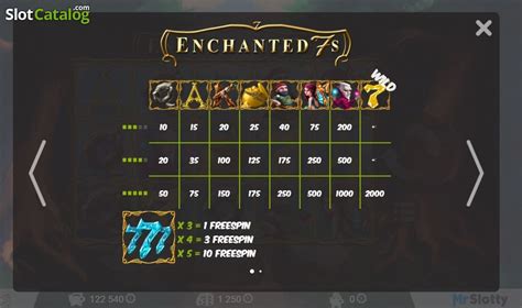 Enchanted 7s Parimatch