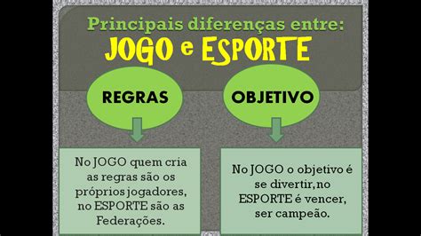 Esportes jogo legal e estados