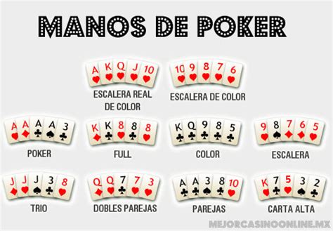 Fichas grátis de poker texas holdem rei