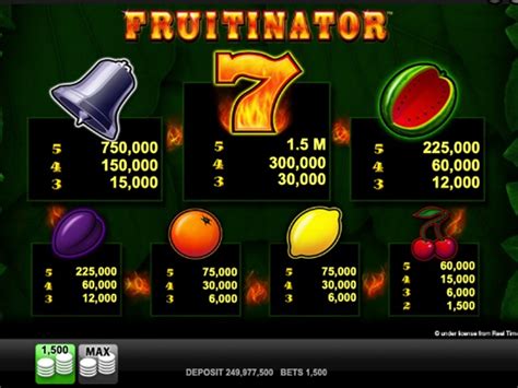 Fruitinator Bodog