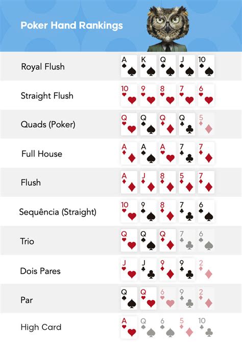 Hierarquia das mãos de poker calculadora