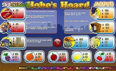 Hobo S Hoard Review 2024