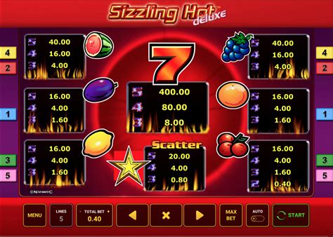 Jogar Twin Spinner Sizzling Hot Deluxe no modo demo