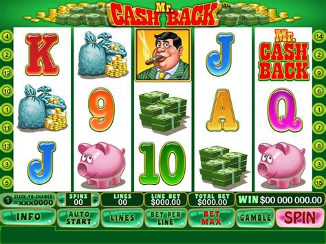 Mr Cashback NetBet