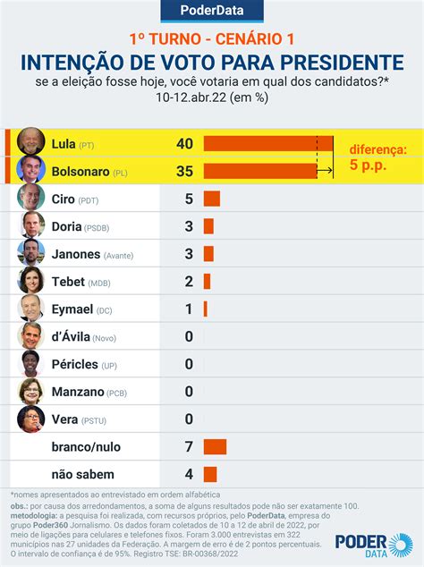 Ny casino resultados das eleições