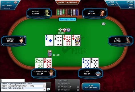 O full tilt poker afirma twoplustwo