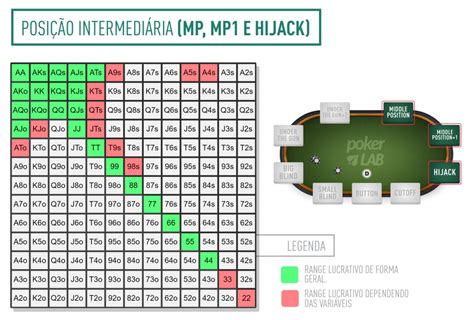 Outra palavra para uma estaca de poker