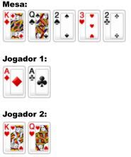 Pokerlistings mãos iniciais