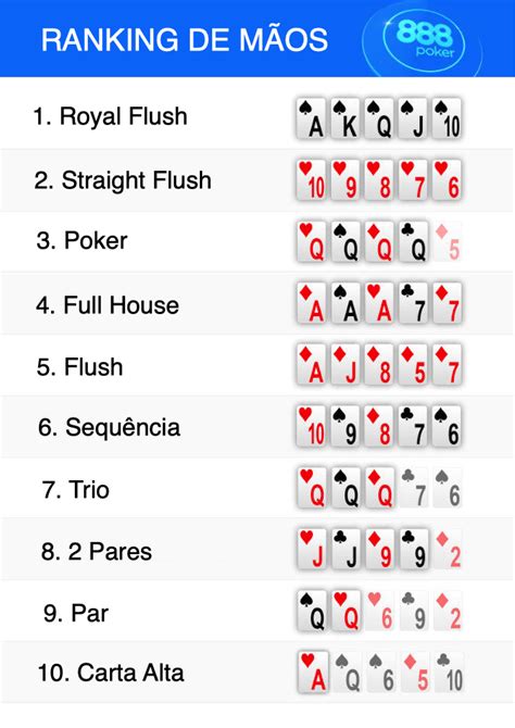 Regras fazer poker omaha hi