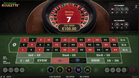 Roulette Fx Betsson