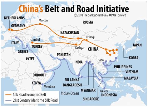 Slot The Belt And Road