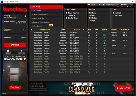 Sold It Bonus Buy Bodog