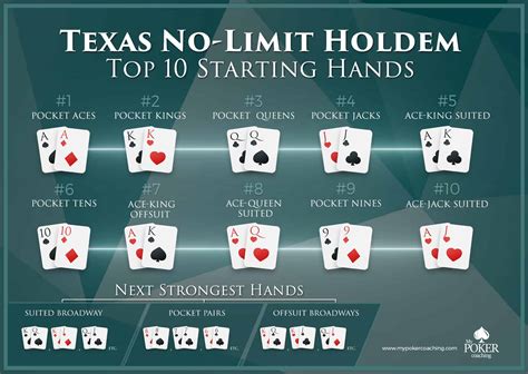 South lake tahoe texas holdem