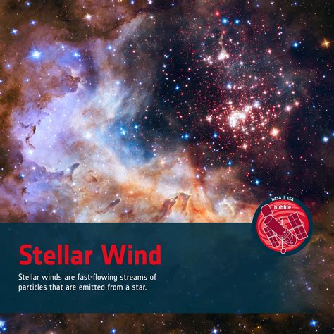 Stellar Wind betsul