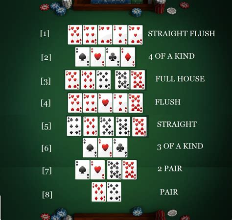 Trucos para texas holdem poker 3 blackberry