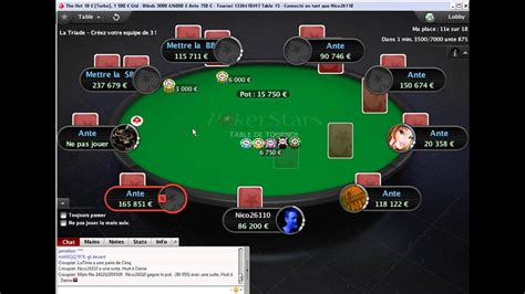 Ultra Hot PokerStars