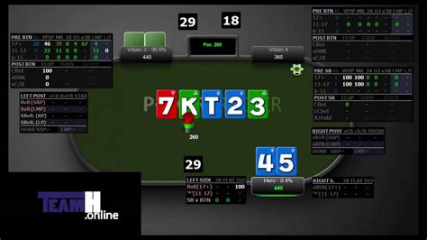 Wicked Spins PokerStars