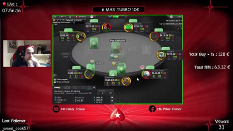 Xtreme Hot PokerStars